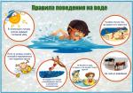 Безопасное купание: правила поведения на воде для детей и родителей