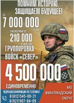 Военная служба по контракту